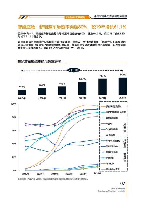 重庆183起亚对未来市场的预测，名爵汽车品牌文化的传播